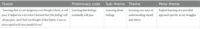 The cultural change narrative as a core component of therapeutic change